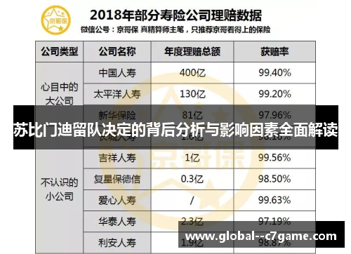 苏比门迪留队决定的背后分析与影响因素全面解读 苏比门迪留队决定的背后分析与影响因素全面解读