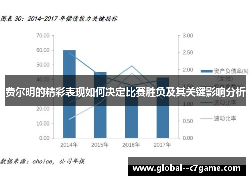费尔明的精彩表现如何决定比赛胜负及其关键影响分析