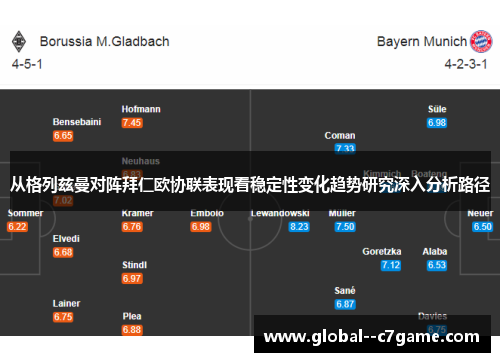 从格列兹曼对阵拜仁欧协联表现看稳定性变化趋势研究深入分析路径