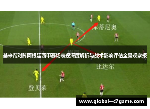 基米希对阵阿根廷西甲赛场表现深度解析与战术影响评估全景观察报