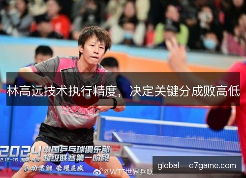 林高远技术执行精度,决定关键分成败高低 林高远技术执行精度,决定关键分成败高低