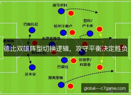 德比双雄阵型切换逻辑,攻守平衡决定胜负 德比双雄阵型切换逻辑,攻守平衡决定胜负